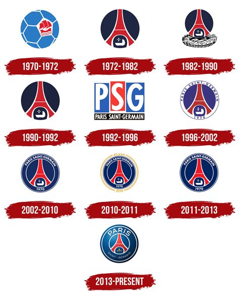 psg team by gametube360